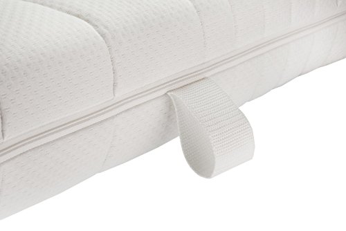TRADY24 Basic Quilted Mattress Cover 90 x 200 cm - 4