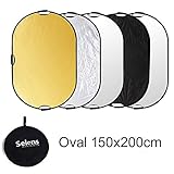 Duradero - Multicapa de alta calidad y diseño de superficie rugosa, que hace la vida de servicio de reflector llegar a casi el 80% más larga que la de reflector normal, y la reflectividad podría ser hasta el 90%!