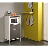 Suchergebnis auf Amazon.de für: Mikrowelle Schrank: Küche, Haushalt