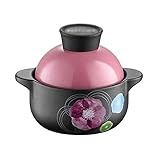 ▲ [Ámbito De Aplicación] Llama, Estufa De Gas, Horno, Microondas, Etc.