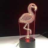 3: la estimulación visual es muy fuerte! Luz suave, sin deslumbramiento, bajo voltaje, protección de doble resistencia, bajo calor de trabajo, inofensivo para los ojos de los niños. Proporciona 100% de sueño seguro. alrededores.