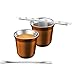 Produktbild Nespresso Pixie Lungo Metall Becher Tasse (Lungo Linizio - Orange)