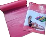 Physiotherapy exercise Stretch Band Neck & Back muscle rehabilitation Plus workout instructions