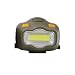 Produktbild Seitor LED Stirnlampe LED Kopflampe wasserdicht Stirnlampe Dritter Gang COB LED 3 * AAA Scheinwerfer