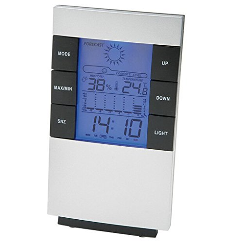 Preisvergleich Produktbild Providethebest LCD-Hintergrundbeleuchtung Digitalanzeige Multifunktions-Thermometer Hygrometer Wettertemperaturmonitor für Home Use