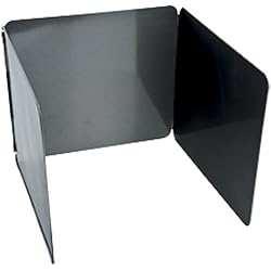 Plaque Anti-projections de Cuisson - indiscount ®