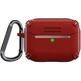 Headphone Case Compatible with Coverzone Airpods Pro/Airpods Pro 2 and Airpods 3rd Generation Durable Fundamental Protecting from Dust and Dirt
