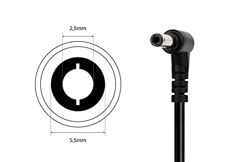 Salcar Netzteil – 12v 3A 36W,Ladegerät,Stromversorgungen für LED Strips,Ledstreifen,USB –Hub, FritzBox,DVD Player,Überwachungskamera ,Luftreiniger,TFT LCD Monitor Samsung,BenQ usw mit 12V Stromspanung bis maxium 36 W (1-36W) - 2