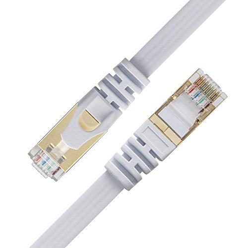 Apfamli Ethernet-Kabel, 15meters, weiß, Stück: 1 - 4