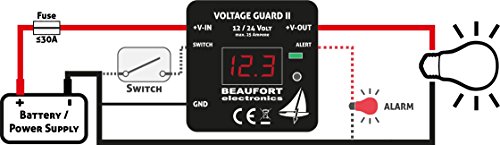V-Guard II – Programmierbarer Batteriewächter 12V & 24V mit Display - 2