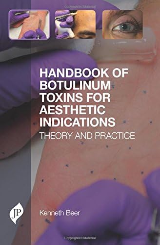 Handbook of Botulinum Toxins for Aesthetic Indications