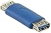 Produktbild Valueline vlcb61902l USB 3.0 USB A Buchse auf USB A Buchse Adapter – Blau