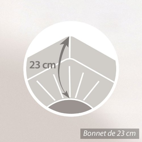 Matratzenschoner wasserdicht 70 x 190 cm Antony – Molton mit Acrylbeschichtung - 4