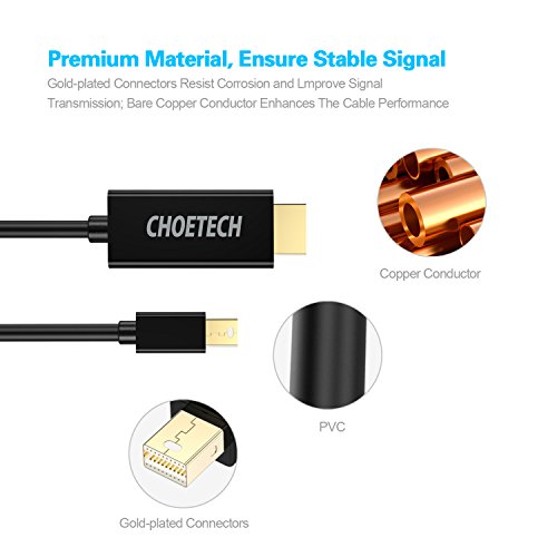 Mini DP auf HDMI Kabel (6ft/1.8M), CHOETECH Mini DisplayPort (Thunderbolt Port kompatibel) zum HDMI Kabel (1080p Auflösung) für MacBook Pro, MacBook Air, Mac mini, Microsoft Surface Pro 3/4 und andere - 4