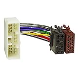 chevrolet radio software update Chevrolet (Deawoo) Kalos bis 2002-2011 Chevrolet (Deawoo) Lanos ab 1997-2004 Chevrolet (Deawoo) Leganza ab 1997-2002 Chevrolet (Deawoo) Matiz ab 1998-2008 Chevrolet (Deawoo) Matiz ab 2009-2013 Chevrolet (Deawoo) Nubira ab 1997-2004 Chevrolet Spark bis 2002 Chevrolet Spark ab 2010-2012 Chrevrolet (Deawoo) Tacuma ab 1997-2008