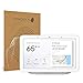 Price comparison product image Celicious Impact Anti-Shock Shatterproof Screen Protector Film Compatible with Google Home Hub