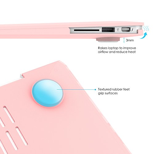 ibenzer – Soft-Touch-Kunststoff HardCase Schutzhülle FÜR ALLE MacBooks/MacBook Air 33,8 cm/Air 27,9 cm/MacBook Pro 33 cm/MacBook Retina 33 cm/Retina 38,1 cm/Retina 30,5 cm - 5