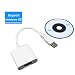 Produktbild TianranRT USB 3.0 An VGA Multi-Display Adapter Konverter Extern Video Grafik Karte (Weiß)