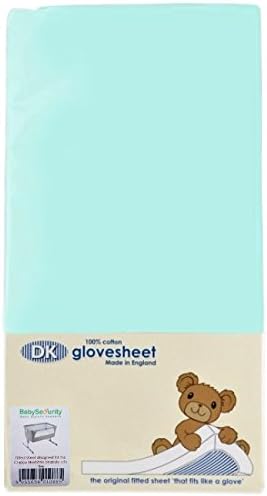Fitted Sheet For Bed Side Crib Mattress - Aqua Blue