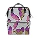 Produktbild Papagei Bunte Flügel Fether Mode Große Kapazität Wickeltaschen Mama Rucksack Multi Funktionen Windel Pflege Tasche Tote Handtasche Für Kinder Babypflege Reise Täglichen Frauen