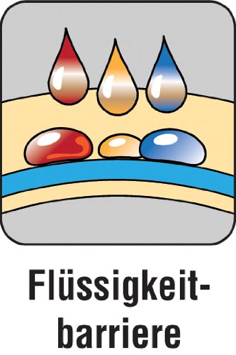 Ibena 5516 Molton Matratzenschutz Pure Aktiv ca. 140×200 cm (Wasserdichte Betteinlage) hygienisch, angenehm & kochfest aus 100% flauschige Baumwolle Farbe Weiß - 5