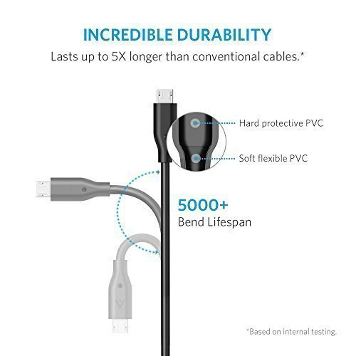 Anker PowerLine Micro USB Kabel [3-Pack] 0.9m Ladekabel, einer Lebensdauer von 10,000+ Biegungen fÃ¼r Samsung, Nexus, LG, Motorola, Android Smartphones und weitere (Schwarz)