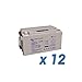 Produktbild Set 12 x Batterie 110Ah 12V AGM Deep Cycle Victron Energy Photovoltaik Camper