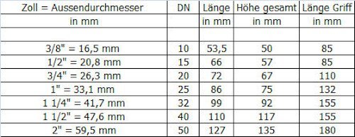 tecuro Messing Kugelhahn Größe 3/4″ – DN 20 – beidseitig Aussengewinde - 4