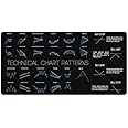 Technical Analysis Chart Patterns Trading Order Type References Candlesticks Reversal Indicators Mouse Mat Stock Market Education Day Trader Crypto Investor Gift Large Gaming Keyboard Mouse Pad KMH
