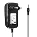 Produktbild Ladegerät/Netzteil kompatibel zu Motorola Xoom & ATRIX HD Multimedia-Dock