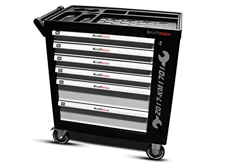 Preisvergleich Produktbild Kraftmax Werkzeugwagen / Werkstattwagen 159tlg. gefüllt