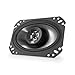 Price comparison product image JBL Stage 6402 In-Car 4x6-Inch (101mm x 152mm) Custom Fit 2-Way Coaxial Stereo Speakers - Black (Pack of Two)