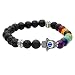 Hot and Bold "Certified" Natural Gem/Semi Precious Stones & 7 Chakra Hamsa Hand & Evil Eye Bracelet. Daily/Party/Office/Casual Wear Fashion Healing, Reiki Crystal Jewellery for Men/Women/Boys/Girls. RS.499.00