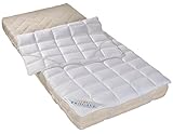 PROCAVE MICRO-COMFORT Matratzen-Schoner in verschiedenen Größen | Made in Germany | Microfaser-Polyester-Matratzen-Auflage | Soft Touch | auch für Boxspring- und Wasserbetten geeignet | 70×140 cm - 2