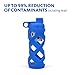 Produktbild Aquasana 22 Oz reinigen Wasser Flasche mit Filter Glas, BPA-frei Cap, Blau