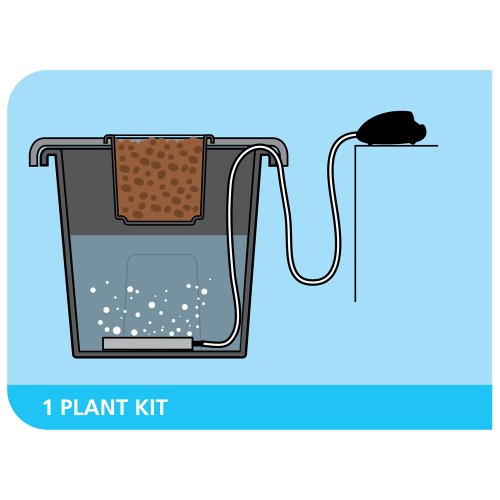 PLANT IT 01-060-030 aeros I-System – EU-Pumpe - 6