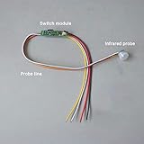 Wenn Sie mit dem Produkt nicht 100% zufrieden sind, kontaktieren Sie uns für Rückerstattung oder Ersatz.