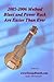 Produktbild Lap Steel Guitar Instructional DVD GeorgeBoards Blues and Power Rock Are Easier Than Ever - (PAL) by GeorgeBoards