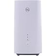 Huawei H155-381 5G CPE 5 Router 5G WiFi 6 RJ45 Slot NanoSIM (Brovi)