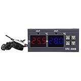 Das große und übersichtliche Digitaldisplay zeigt die gemessene Temperatur sowie die hohe Genauigkeit der Temperaturmessung und -regelung an.