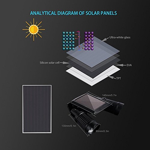 Wiederaufladbare LED Solarleuchte,Drillpro 1000 Lumen IP44 LED wasserdichte wandleuchte,outdoor super helle LED Solarlampe mit Doppel einstellbar Drehwinkel-Design für Garden Terrasse,Hof. schwarz - 4