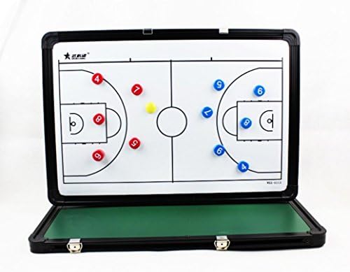 Coach's equipment graphic Panel of basketball tactics of physical education teachers