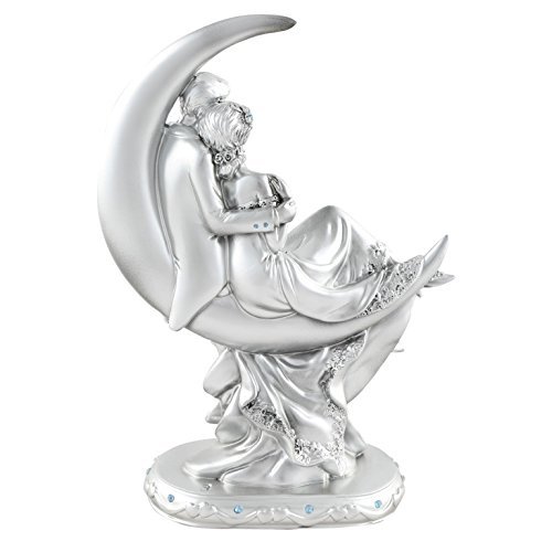 best love gift for wife