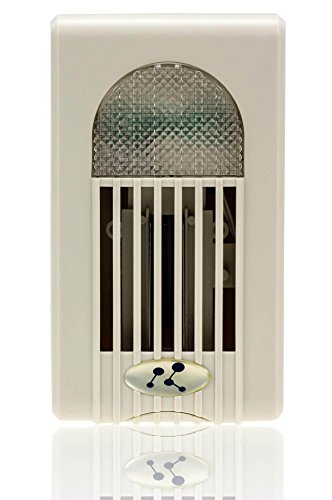 RESPEKT Luftreiniger und Ionisator - der Luftionisierer mit Nachtlicht