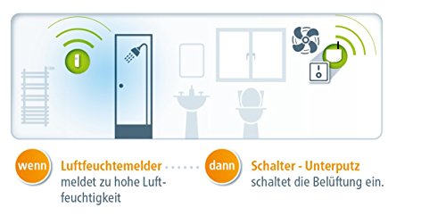 devolo Home Control Luftfeuchtemelder (Funk Hygrometer, Z-Wave Haussteuerung, intelligente Hausautomation per iOS/Android App, Smart Home Sensor) weiß - 4