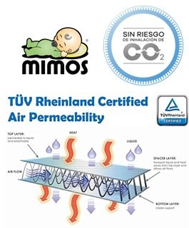 MIMOS® Spezialbabykissen Bettausstattung, Natur - 3