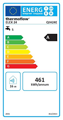 respekta Elex 24 elektronischer Durchlauferhitzer - 2