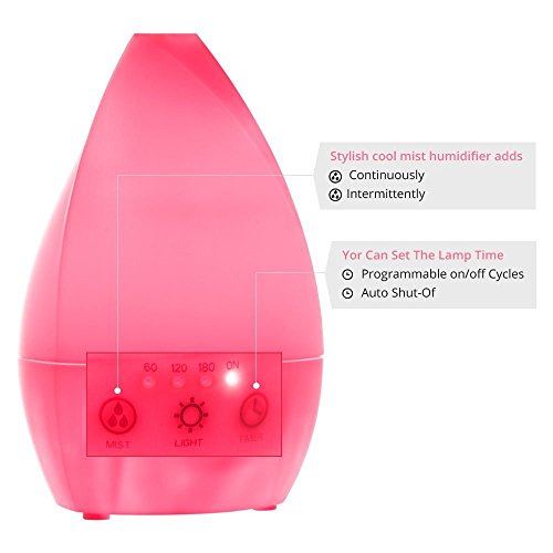 Sainlogic® 200 ml Ultraschall kalter Dampf Luftbefeuchter, Aromatherapie Diffuser Ätherische Öle mit 7 verschiedenen Farben der LED Leuchten Wechsel&Zeit-Funktion, Aroma Diffuser für Zuhause, für zum Yoga, für in das Büro, dasSpa, das Schlafzimmer, das Babyzimmer, etc. - 4