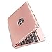Price comparison product image FeiyanfyQ Ultra-slim Foldable Bluetooth Keyboard Smart Case Cover for iPad 9.7inch 2018 - Rose Golden