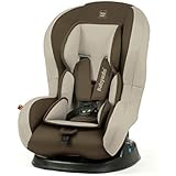 Babyauto Dadoo - Silla de seguridad infantil, grupo 0+/1, color azul